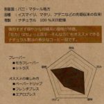辻本珈琲:イエメン ホワイトキャメル モカ・マタリ