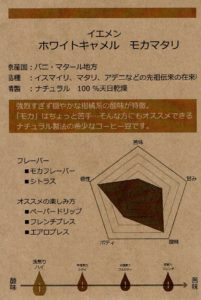 辻本珈琲:イエメン ホワイトキャメル モカ・マタリ