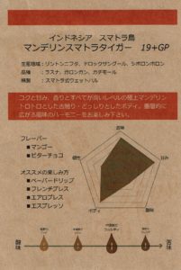 辻本珈琲：インドネシア スマトラ島 マンデリン スマトラタイガー 19+