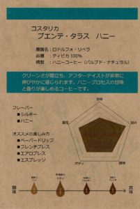 辻本珈琲:コスタリカ プエンテ・タラス ティピカ ハニー