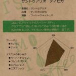 辻本珈琲:コロンビア サントゥアリオ ティピカ