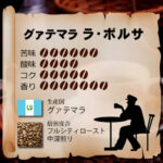 松屋コーヒー本店:グアテマラ ラ・ボルサ