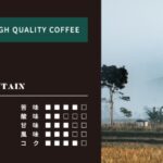 可否茶館:インドネシア ガヨ マウンテン