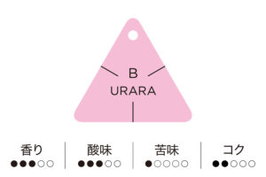 工房 横井珈琲:うらら/季節のブレンド