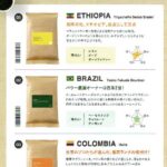 タカムラ コーヒーロースターズ:ブラジル バウ