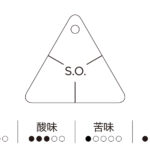 工房 横井珈琲:ブラジル ベラ・ビスタ