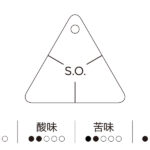 工房 横井珈琲:ケニア キアンガイ