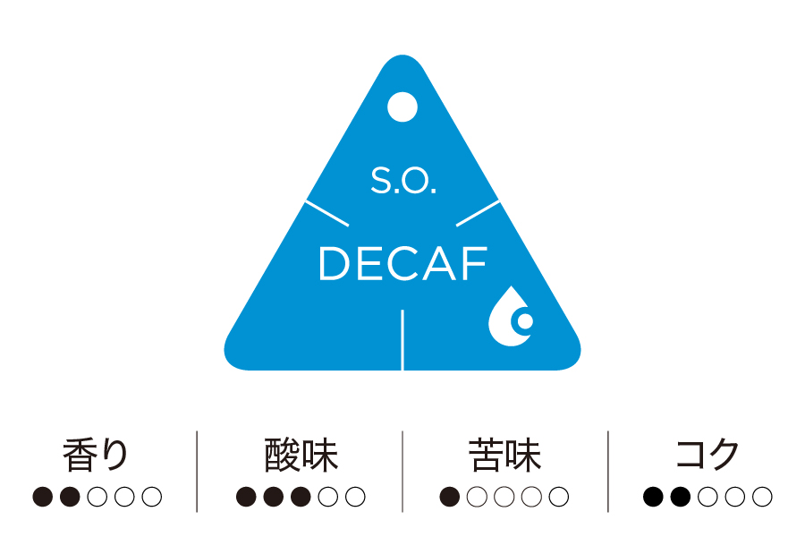 工房 横井珈琲：ディカフェ