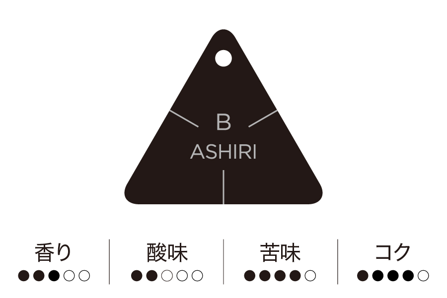 工房 横井珈琲：あしり