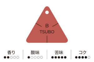 工房 横井珈琲:つぼ!