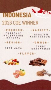 スタンダードコーヒーラボ:インドネシア イジェン・レスタリ カーボニック・マセレーション ナチュラル インドネシア カップ・オブ・エクセレンス 2023年 第1位