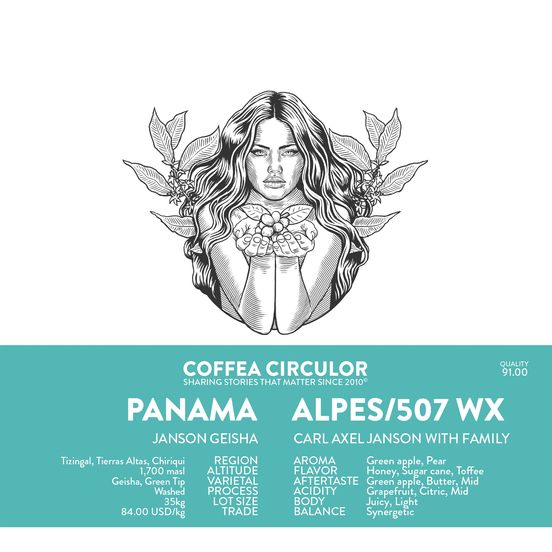 Coffea Circulor：パナマ ジャンソン ゲイシャ アルプス／507 ウォッシュト WX