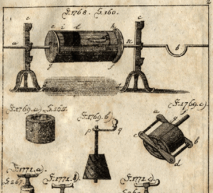 ヨハン・ゲオルク・クリューニッツ『経済百科事典』「コーヒー」