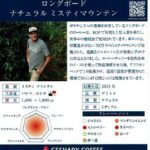ゲシャリーコーヒー:パナマ ロングボード ナチュラル ミスティ・マウンテン