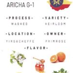 スタンダードコーヒーラボ：エチオピア アリーチャ G1