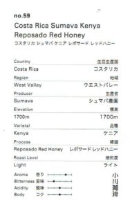 小川珈琲：コスタリカ シュマバ ケニア レポサード レッドハニー