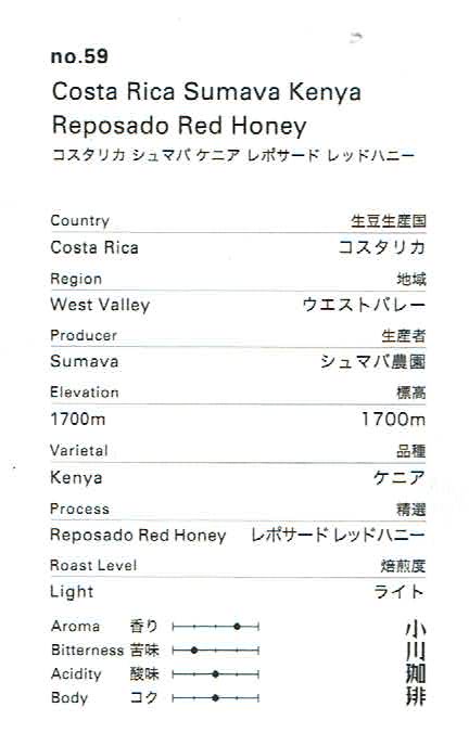 小川珈琲：コスタリカ シュマバ ケニア レポサード レッドハニー